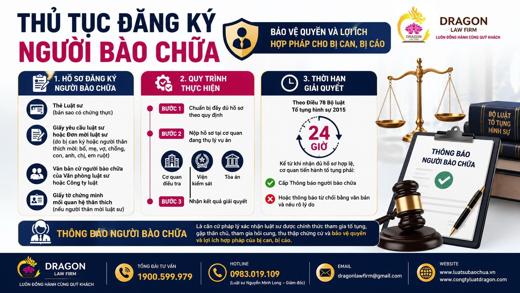 Việc cơ quan tố tụng cấp thông báo bào chữa đúng hạn trong 3 ngày cho luật sư, có thể hiện vị thế luật sư với khách hàng hay không?